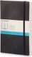 Moleskine Pocket Dotted Notebook Soft (Paperback): 