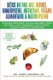 Detox du Foie avec Herbes, Homeopathie, Nutrition, Regime Alimentaire & Naturopathie - Steatose hepatique, calculs biliaires,...